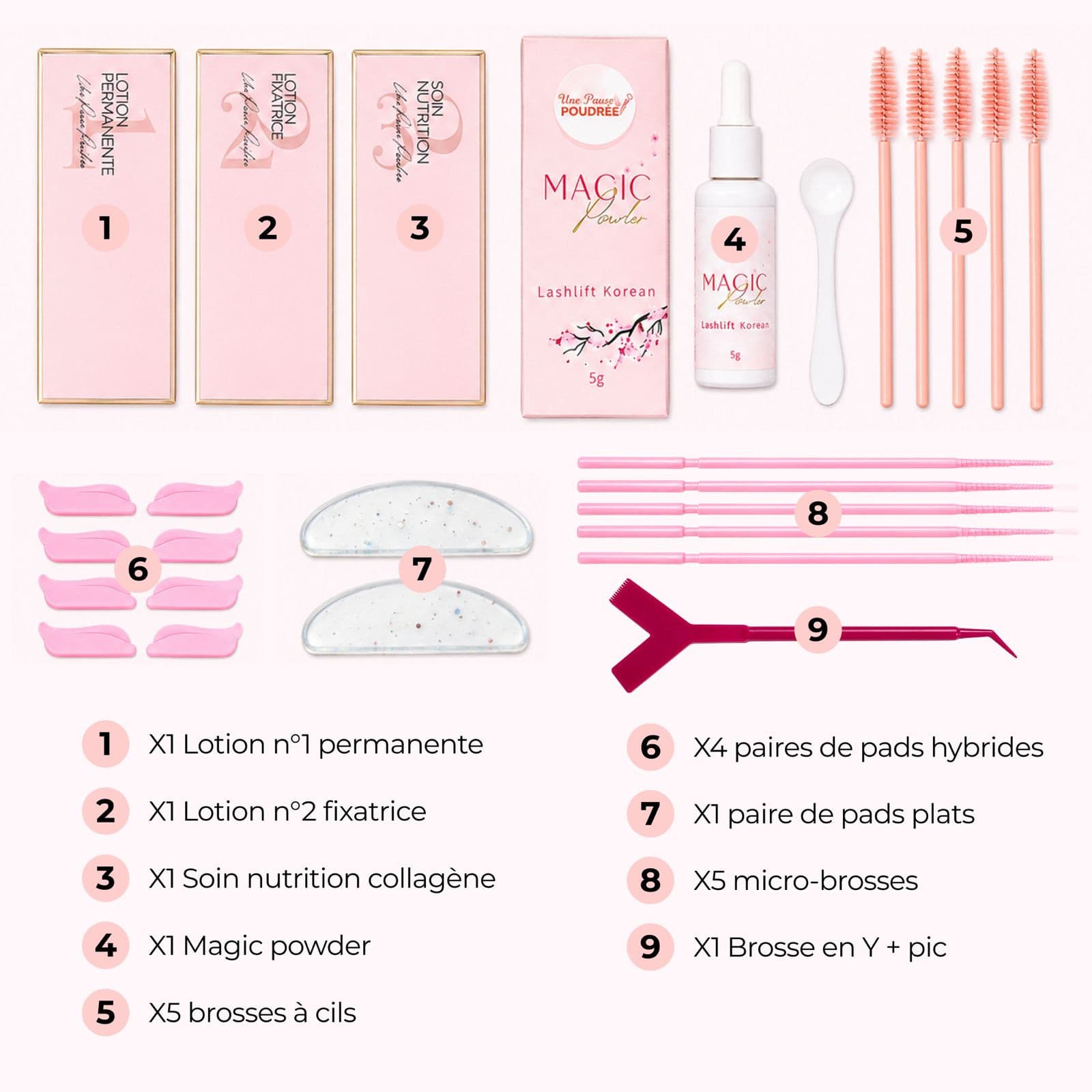 Kit Lashlift korean